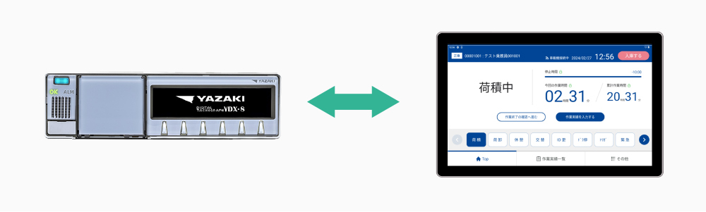 タブレット連携